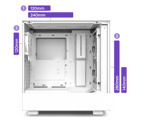 Reference: NZXT H5 Flow (2022) — White Mid-Tower PC Case