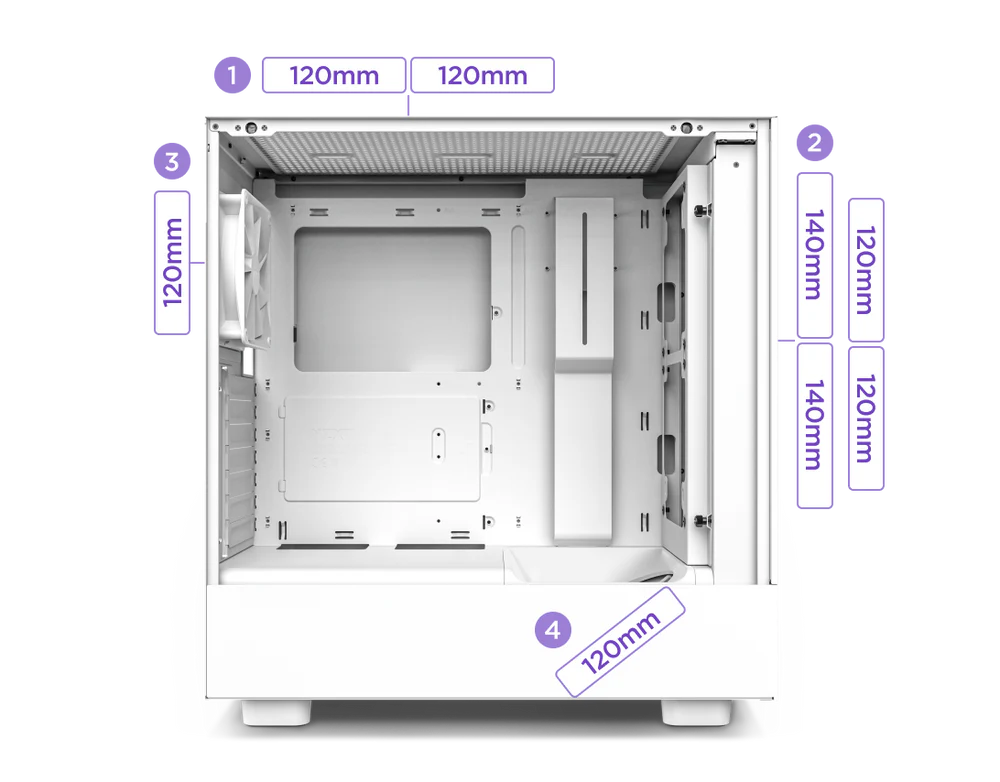 Reference: NZXT H5 Flow (2022) — White Mid-Tower PC Case